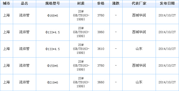 o(w)p䓹